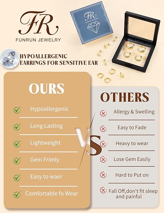 Divine 14K Gold Plated 16G Cartilage Stud Earring Set (9-Pair Collection)